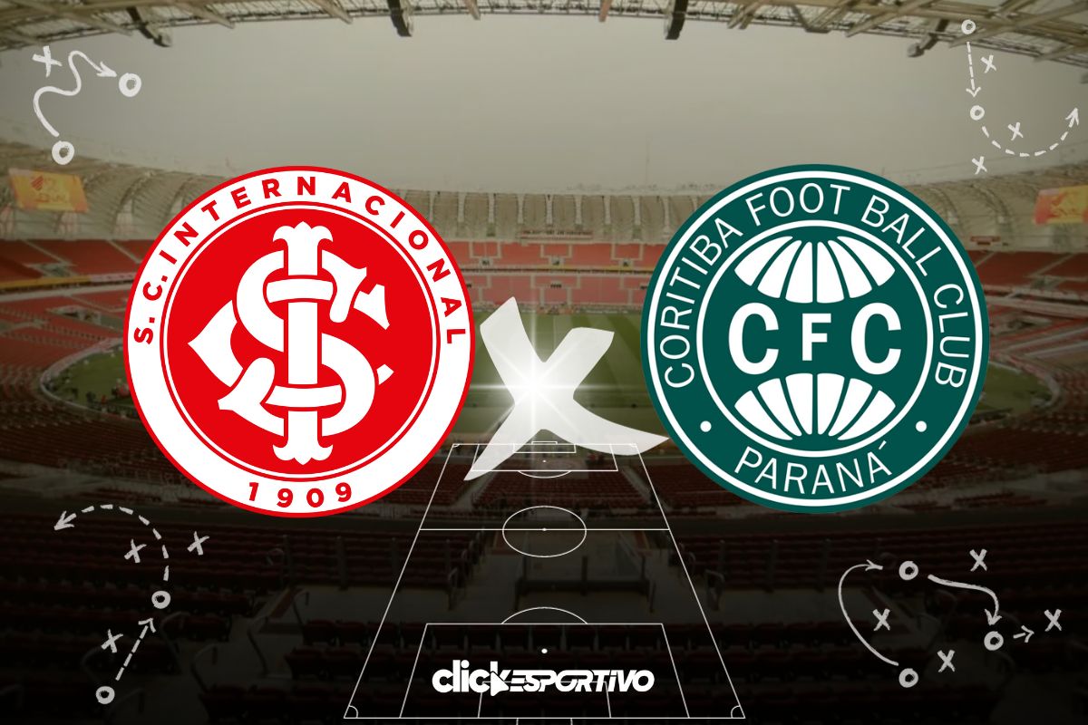Inter x Coritiba