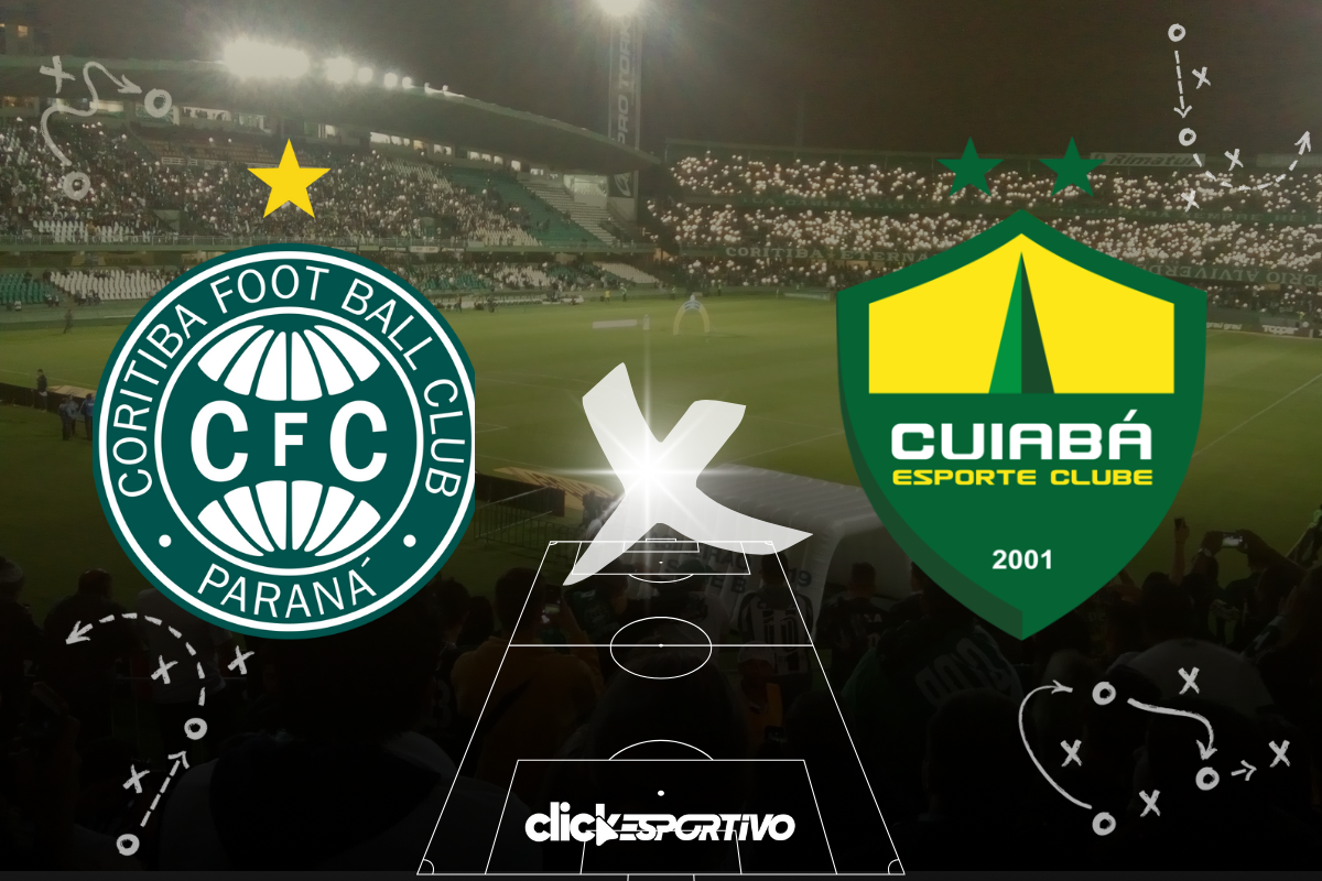 Coritiba x Cuiaba