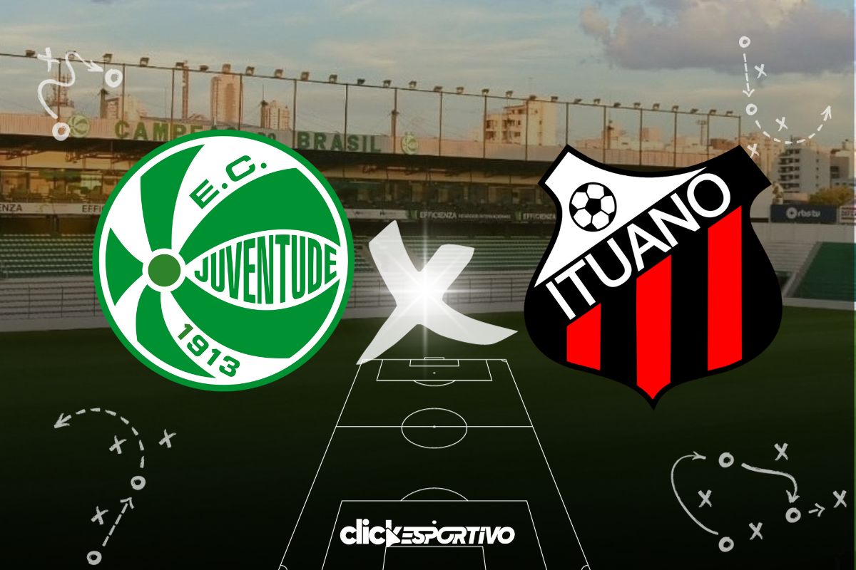 Juventude x Ituano - Série B 2023