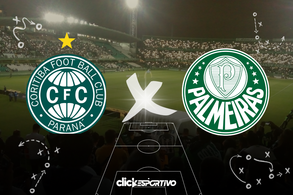 Coritiba x Palmeiras