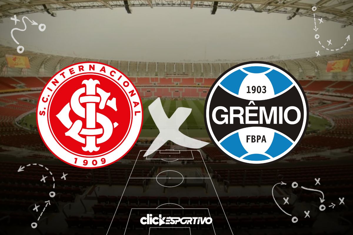 Inter x Grêmio