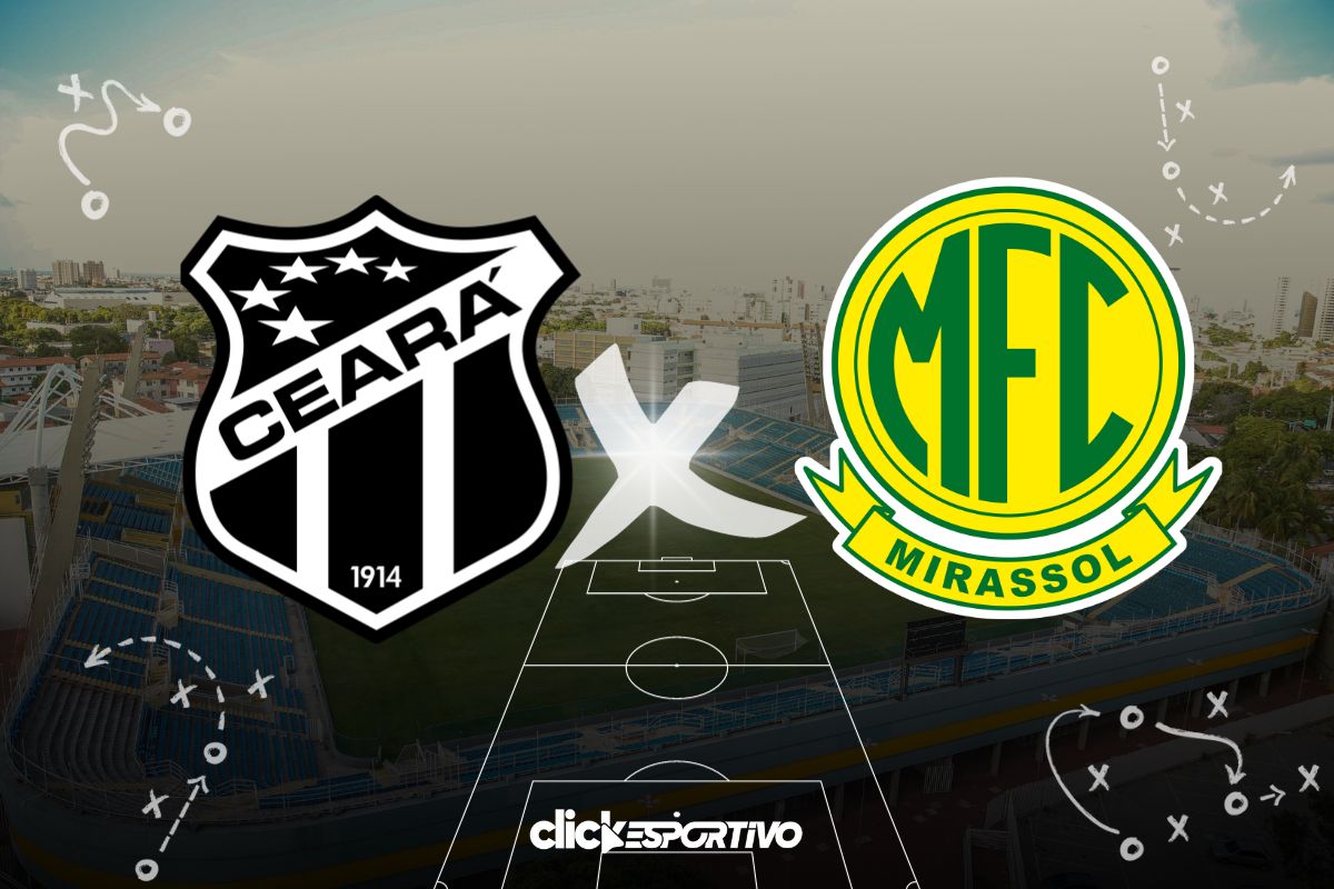 Ceará x Mirassol - Série B 2023