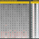 Média de pontuação do Brasileirão após 37ª rodada