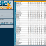 Ranking histórico do Brasileirão Unificado Série A