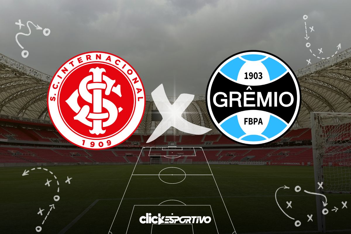 Inter x Grêmio