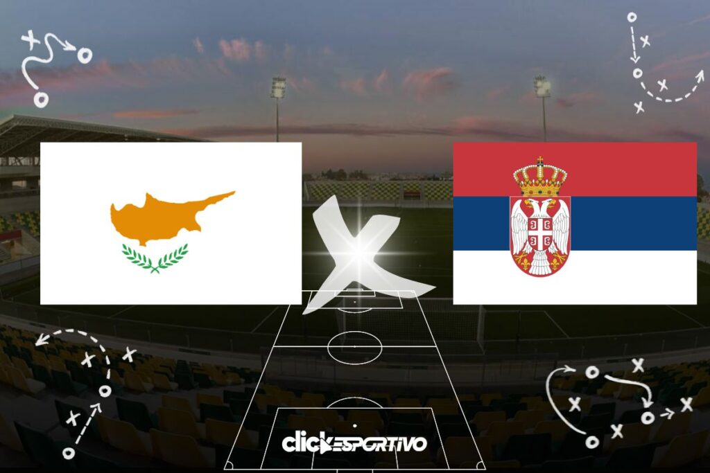 Chipre x Sérvia