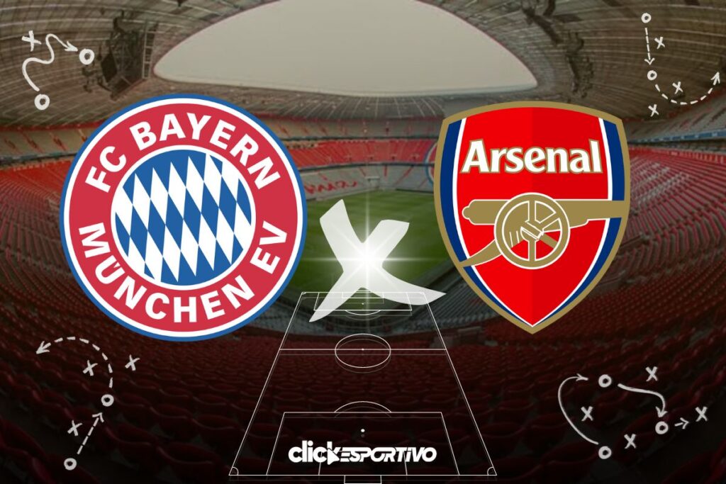 Bayern x Arsenal