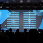 Sorteio definiu jogos da 3ª fase da Copa do Brasil (Foto: CBF/Divulgação)