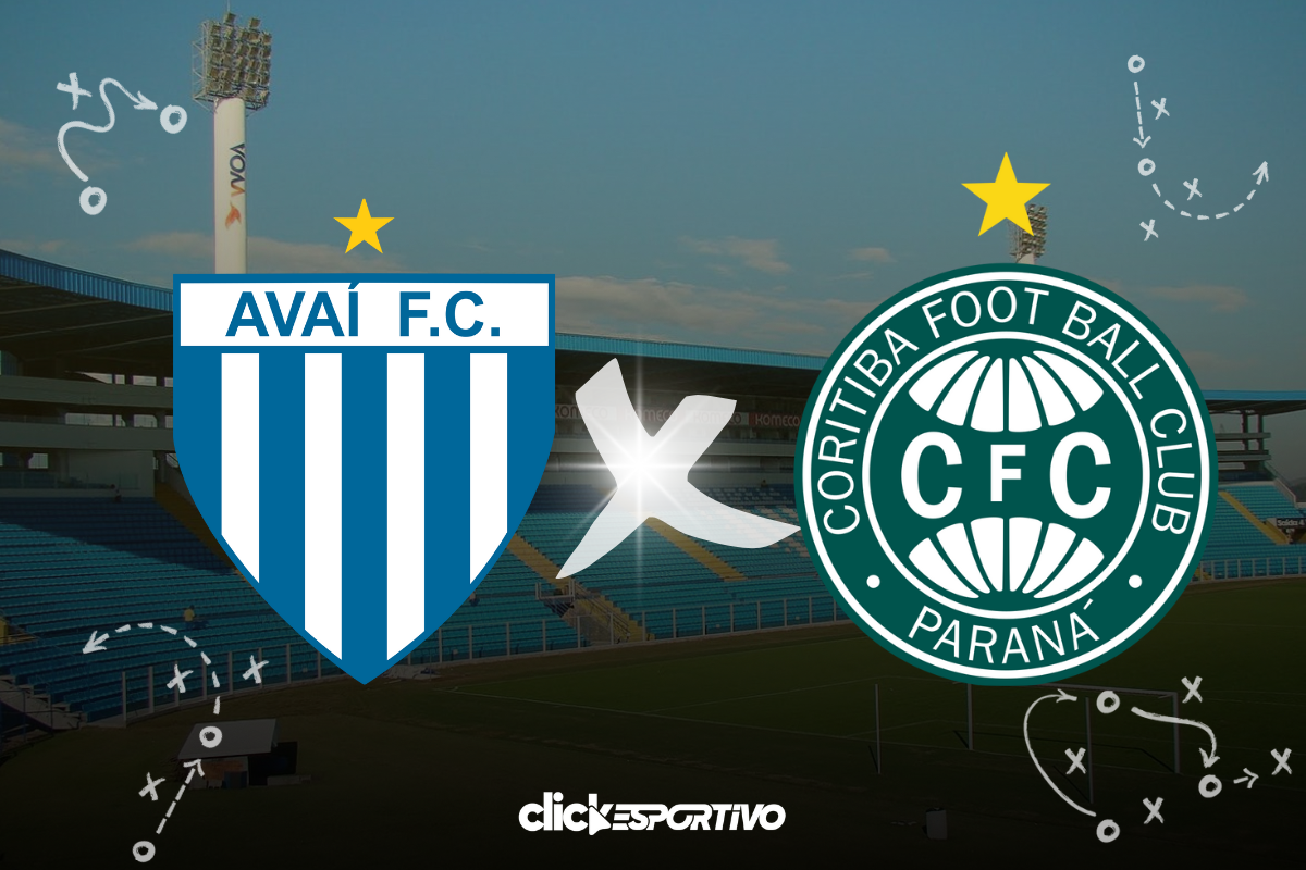 Avaí x Coritiba