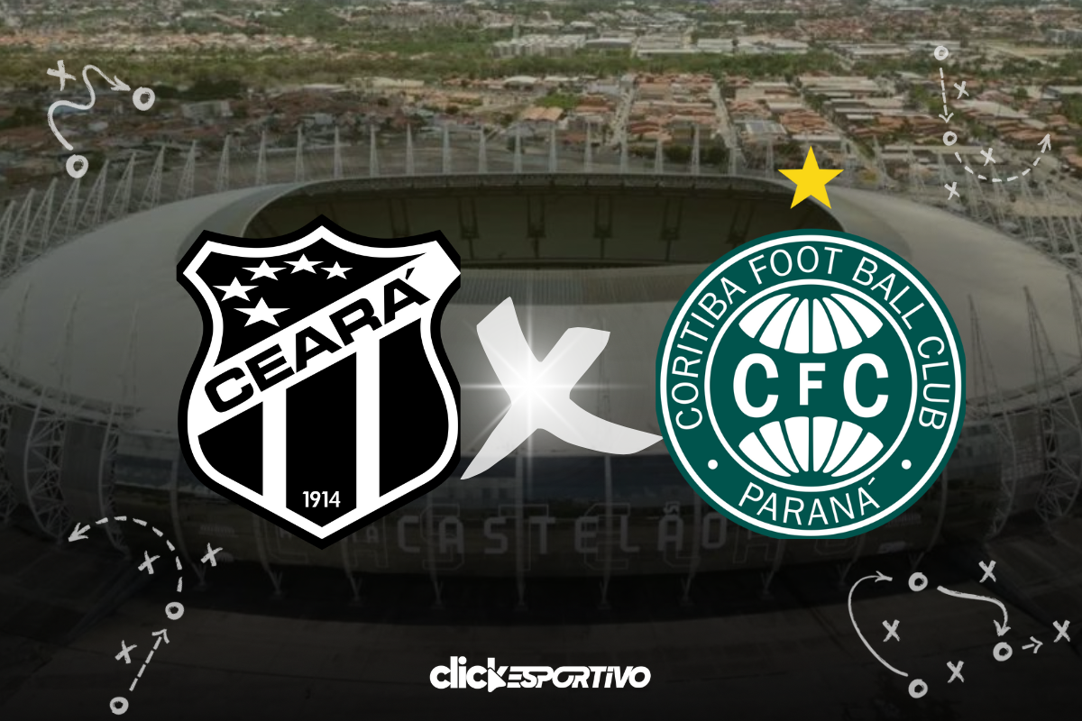 Ceará x Coritiba