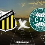 Novorizontino x Coritiba