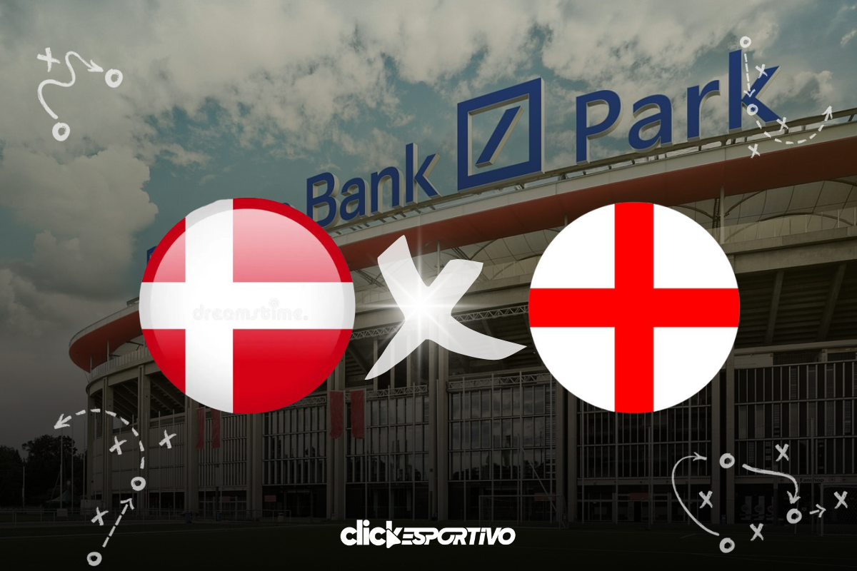 Dinamarca x Inglaterra