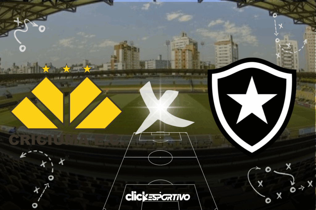 Criciúma x Botafogo