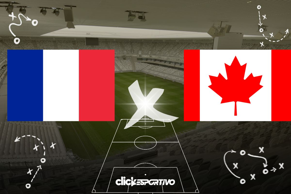 França x Canadá