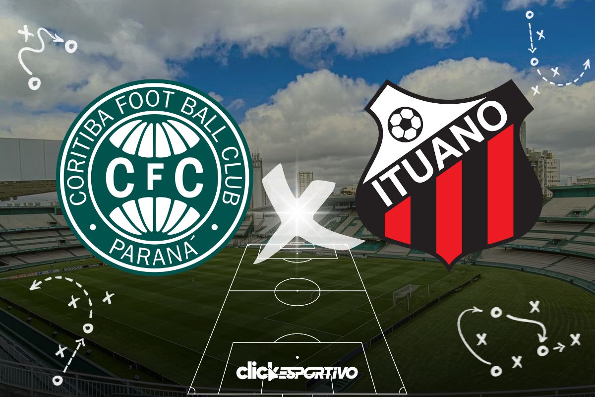 Coritiba x Ituano
