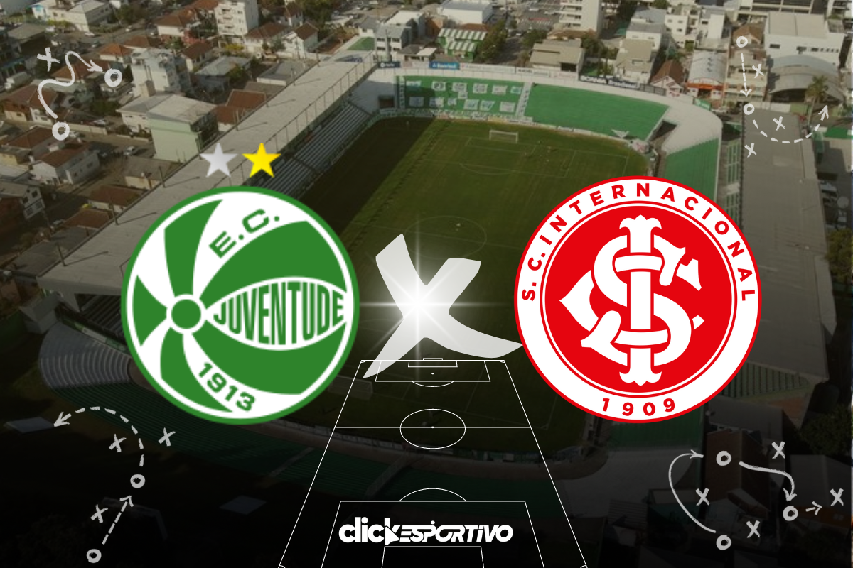 Juventude x Inter