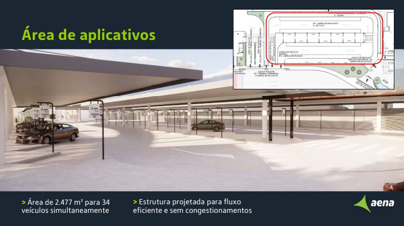 Aena lança Plano Aerotrópole no Recife; projeto será replicado em João Pessoa