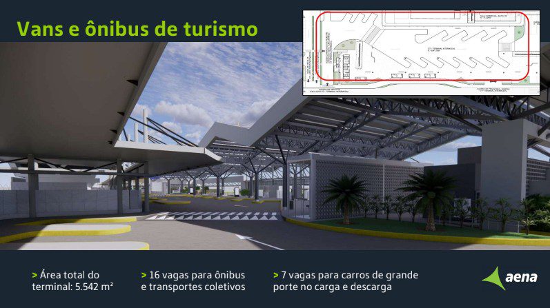 Aena lança Plano Aerotrópole no Recife; projeto será replicado em João Pessoa