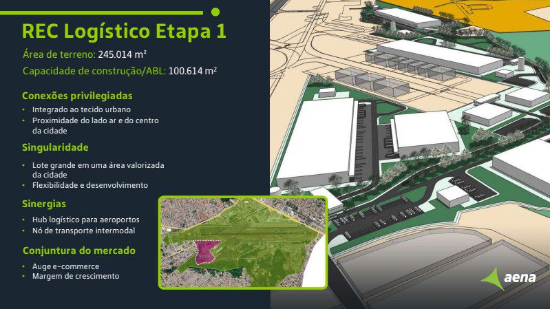 Aena lança Plano Aerotrópole no Recife; projeto será replicado em João Pessoa